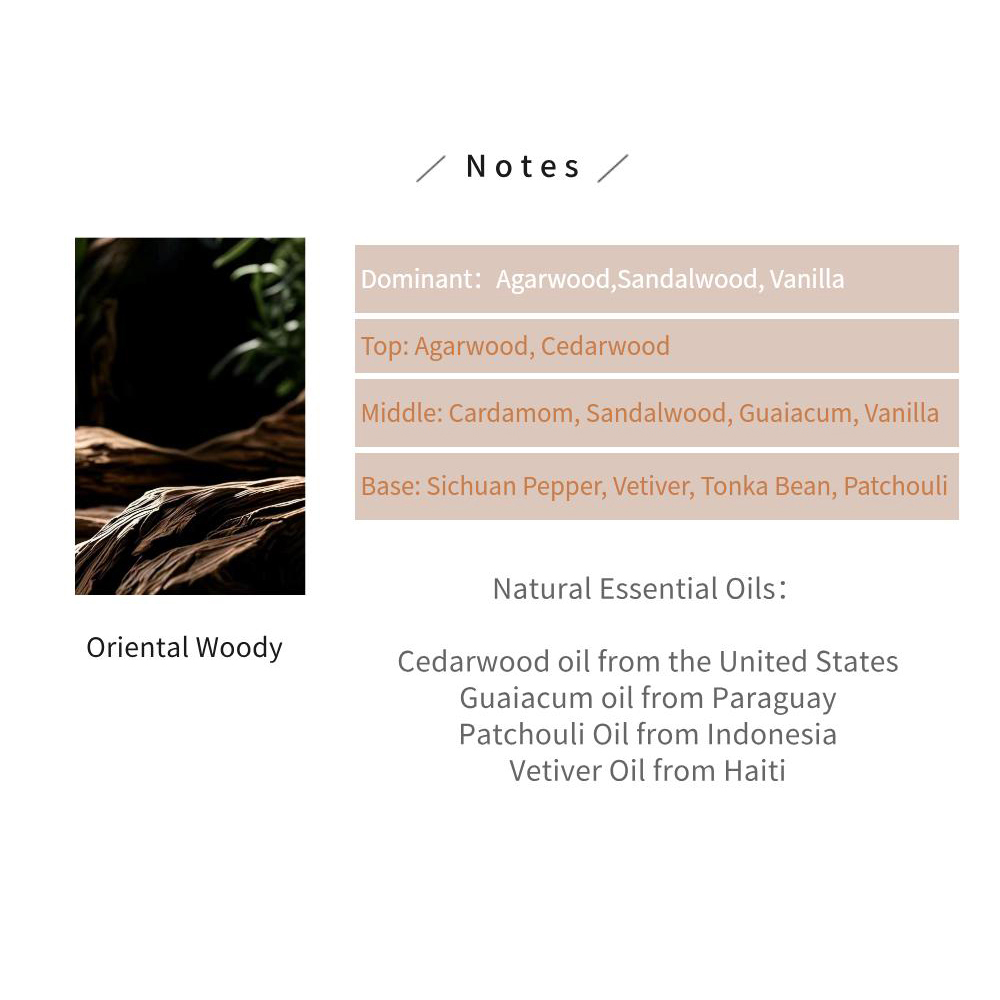 YANDER 1:1 Oud Wood Fragrance  - đánh giá và giá Luxury Skincare Oil